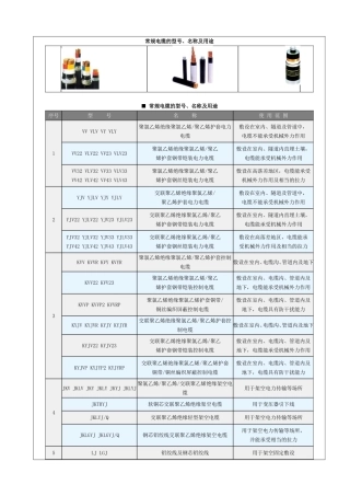 电缆选型参考表