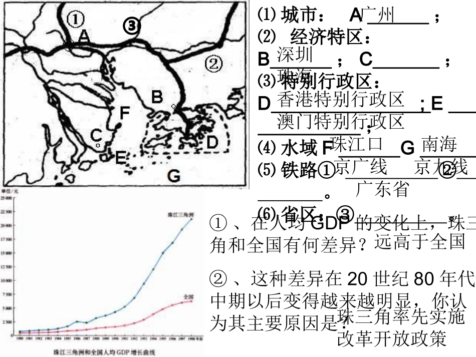 珠江三角洲地区_第3页