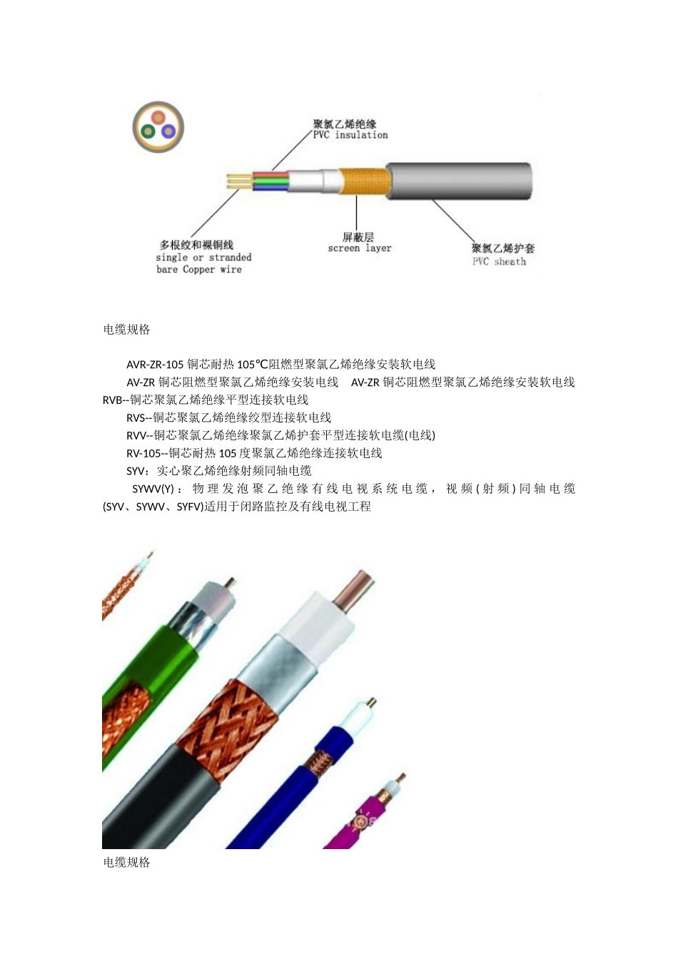 电缆规格型号表大全_第2页