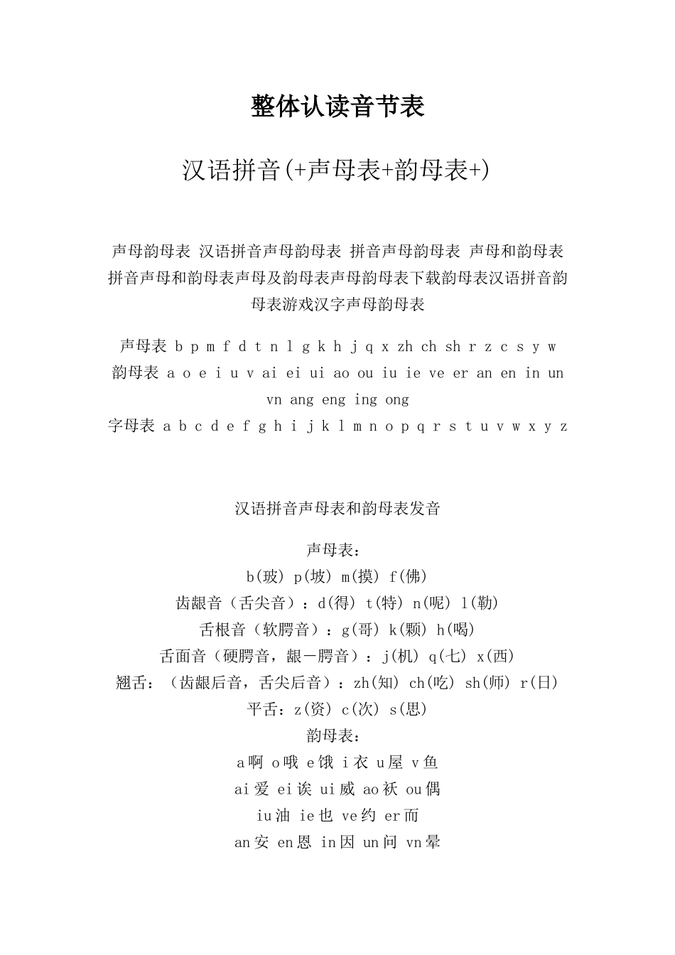 汉语拼音声母表-韵母表-整体认读音节表_第1页