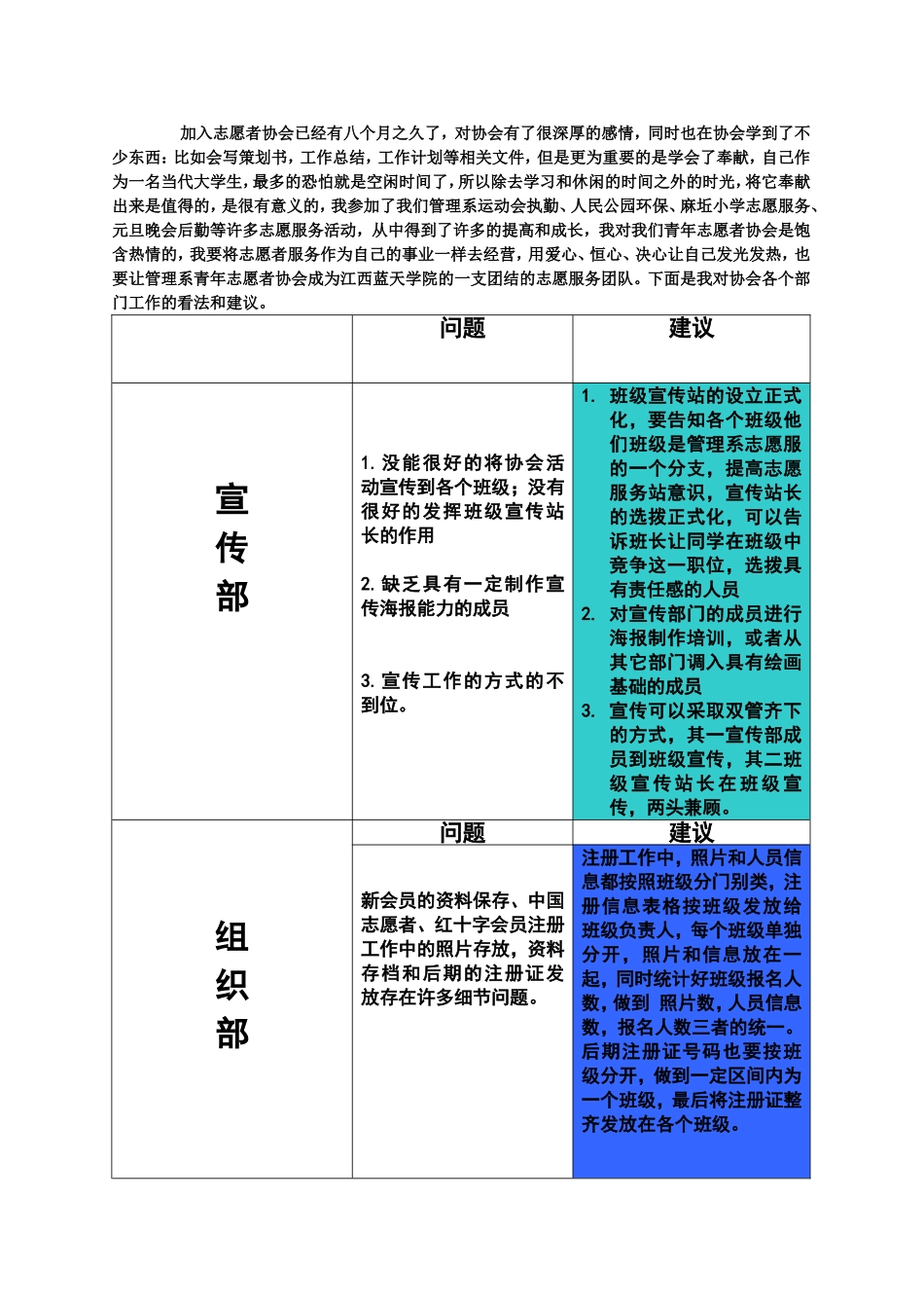 对协会部门的看法和建议_第1页