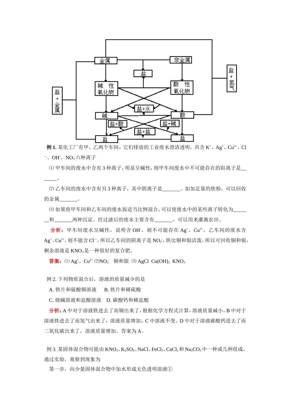 九年级化学元素化合物复习人教版知识精讲试卷_第2页