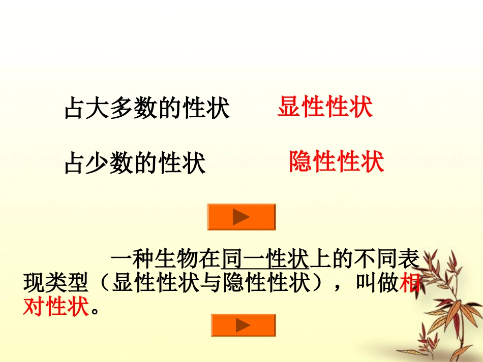 陕西省西安市庆安中学八年级生物下册《7.2.3基因的显性和隐性》课件2-人教新课标版_第3页