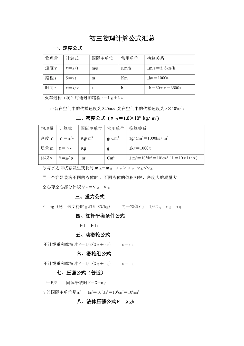 九年级物理(物理公式)汇总试卷_第1页