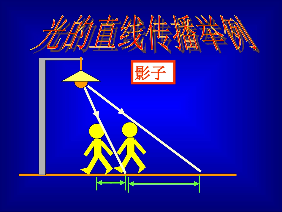 2.光的反射定律-(2)_第3页