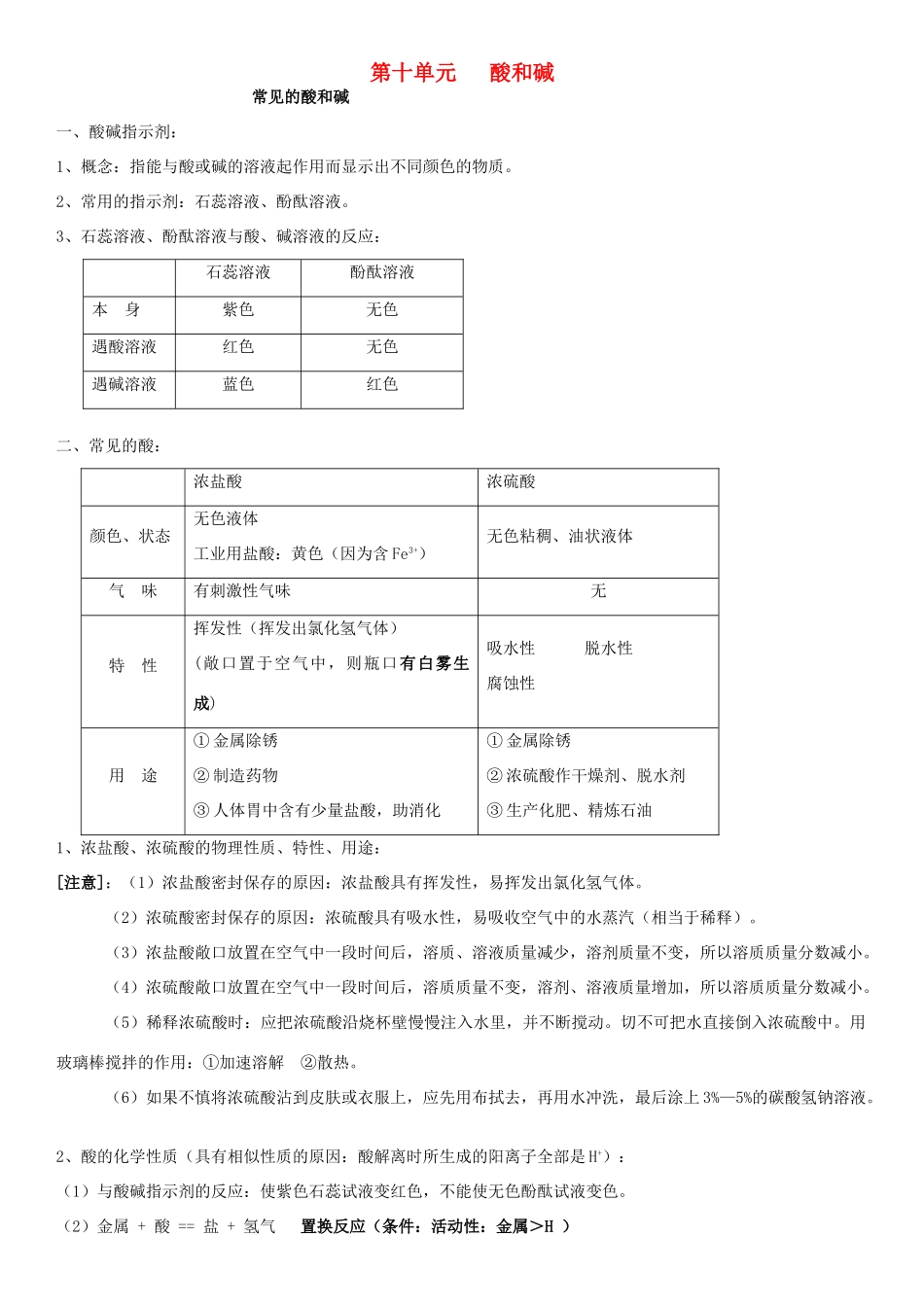 九年级化学下册 第十单元 酸和碱复习资料(新版)新人教版试卷_第1页