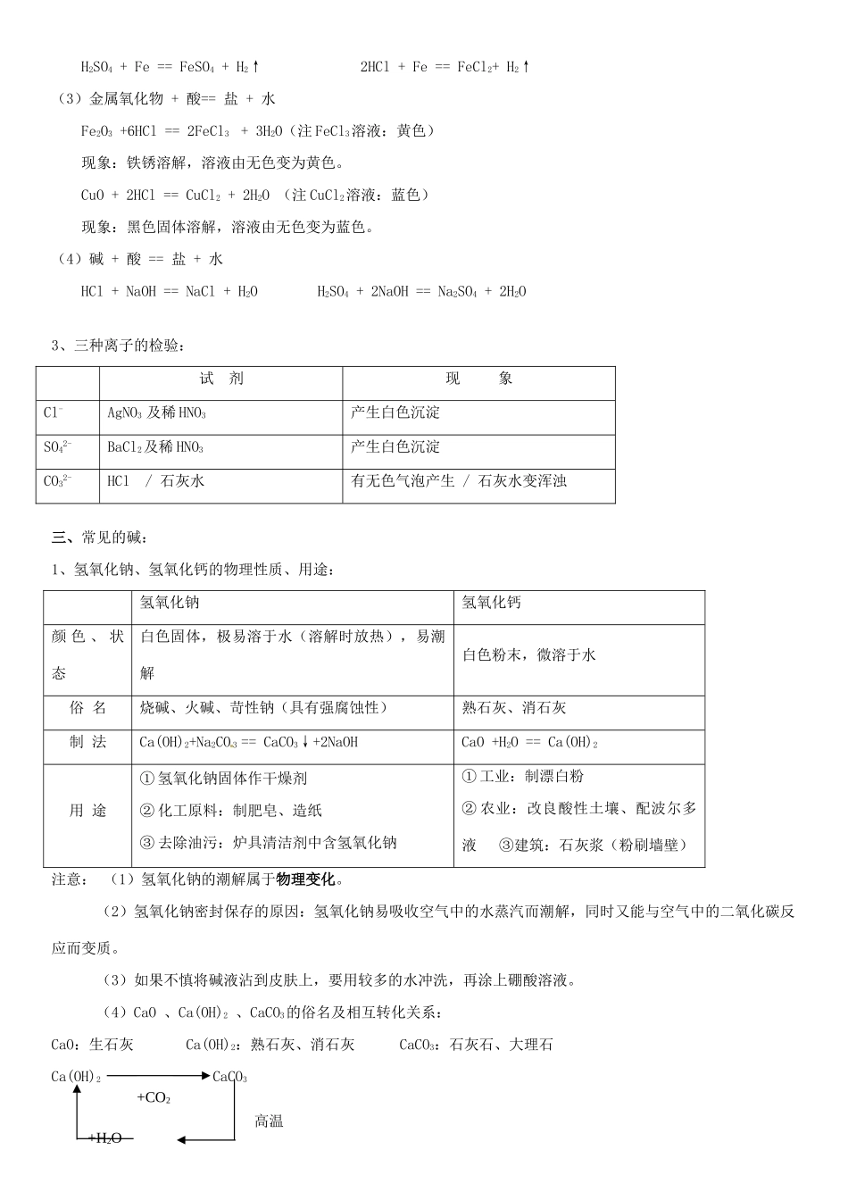 九年级化学下册 第十单元 酸和碱复习资料(新版)新人教版试卷_第2页