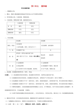 九年级化学下册 第十单元 酸和碱复习资料(新版)新人教版试卷