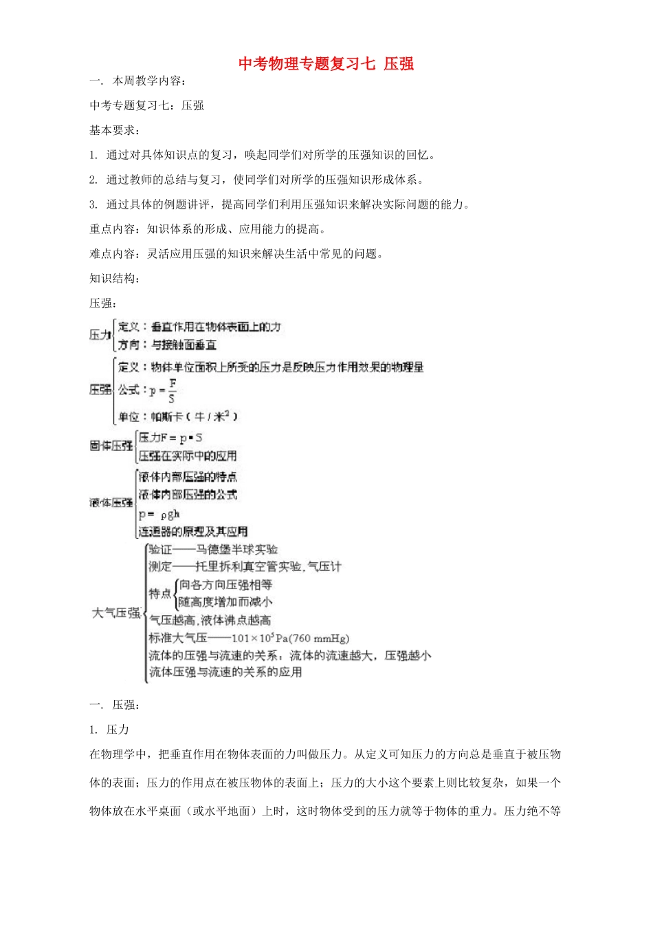 中考物理专题复习七 压强 上海科技版试卷_第1页