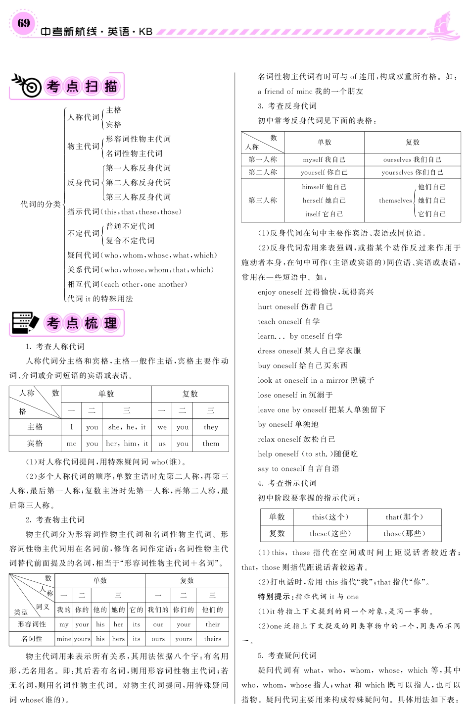 中考英语 专题复习(pdf)答案试卷_第3页