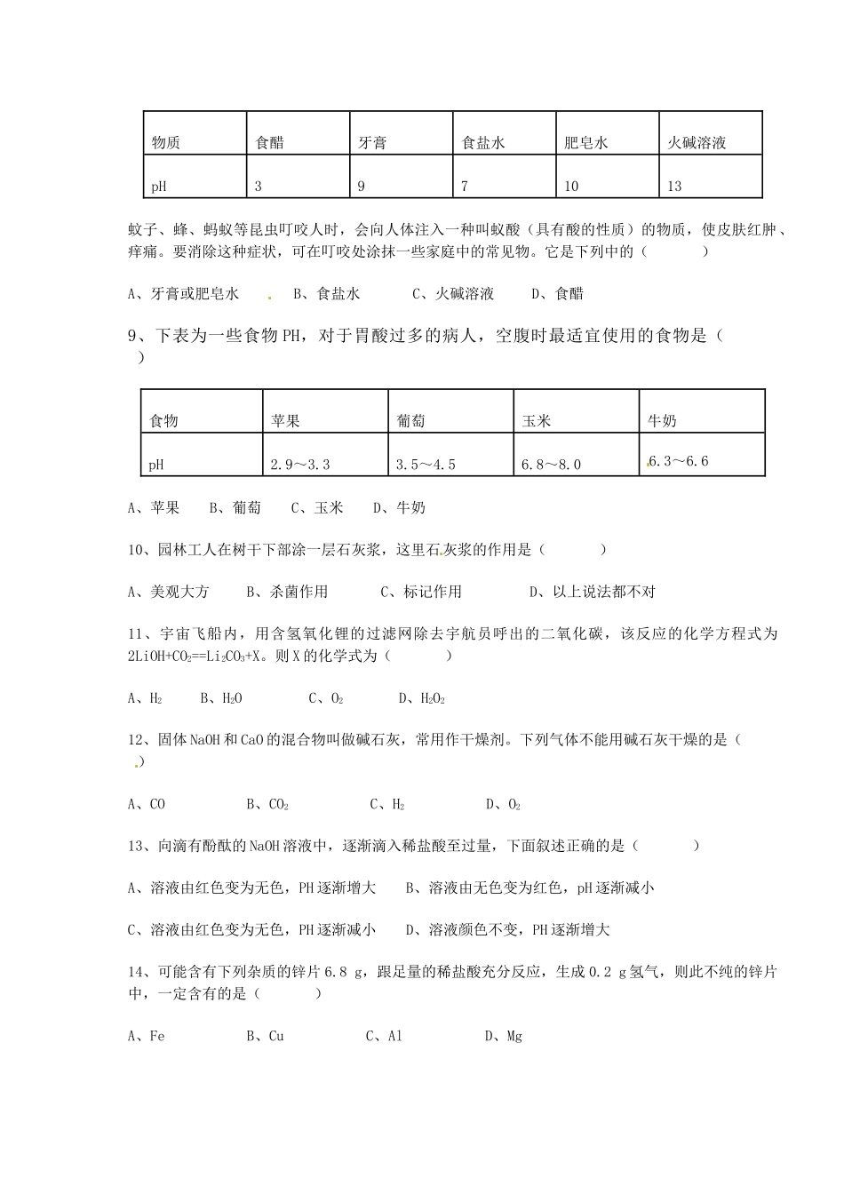 九年级化学下册(第10单元 酸和碱)单元综合测试卷1 新人教版试卷_第2页