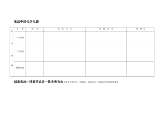 1.清洁能源发展现状调查及推广