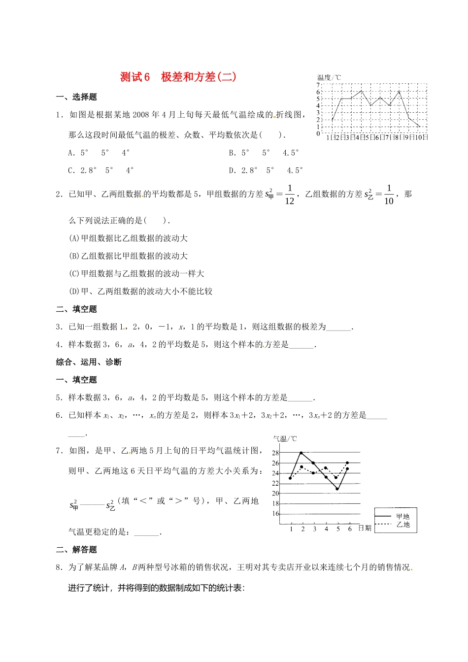 九年级数学暑期作业 数据的分析 测试6 极差和方差(二) 鲁教版五四制试卷_第1页