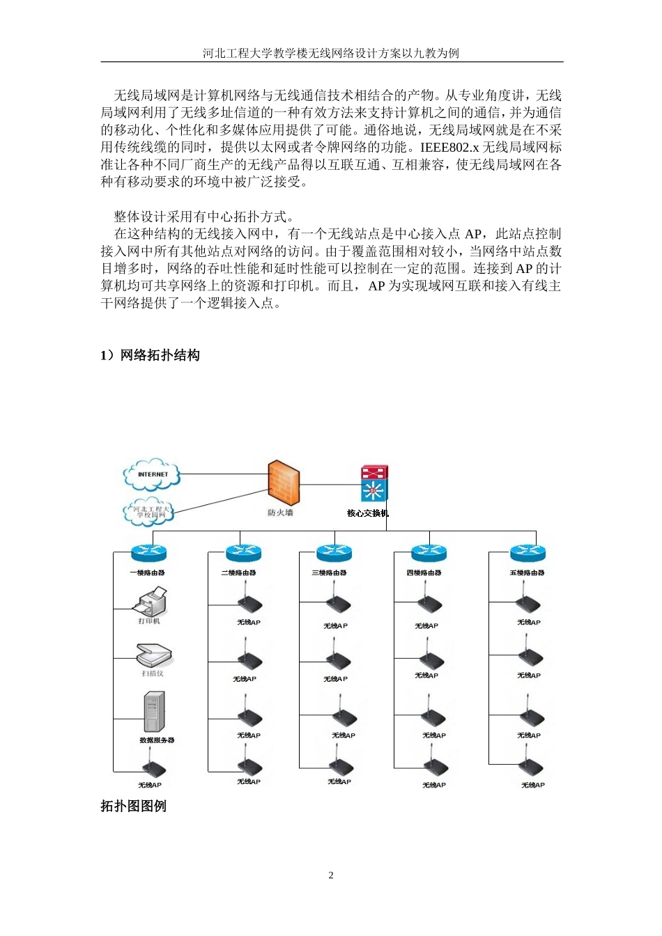 河北工程大学教学楼无线网络设计方案以九教为例_第2页