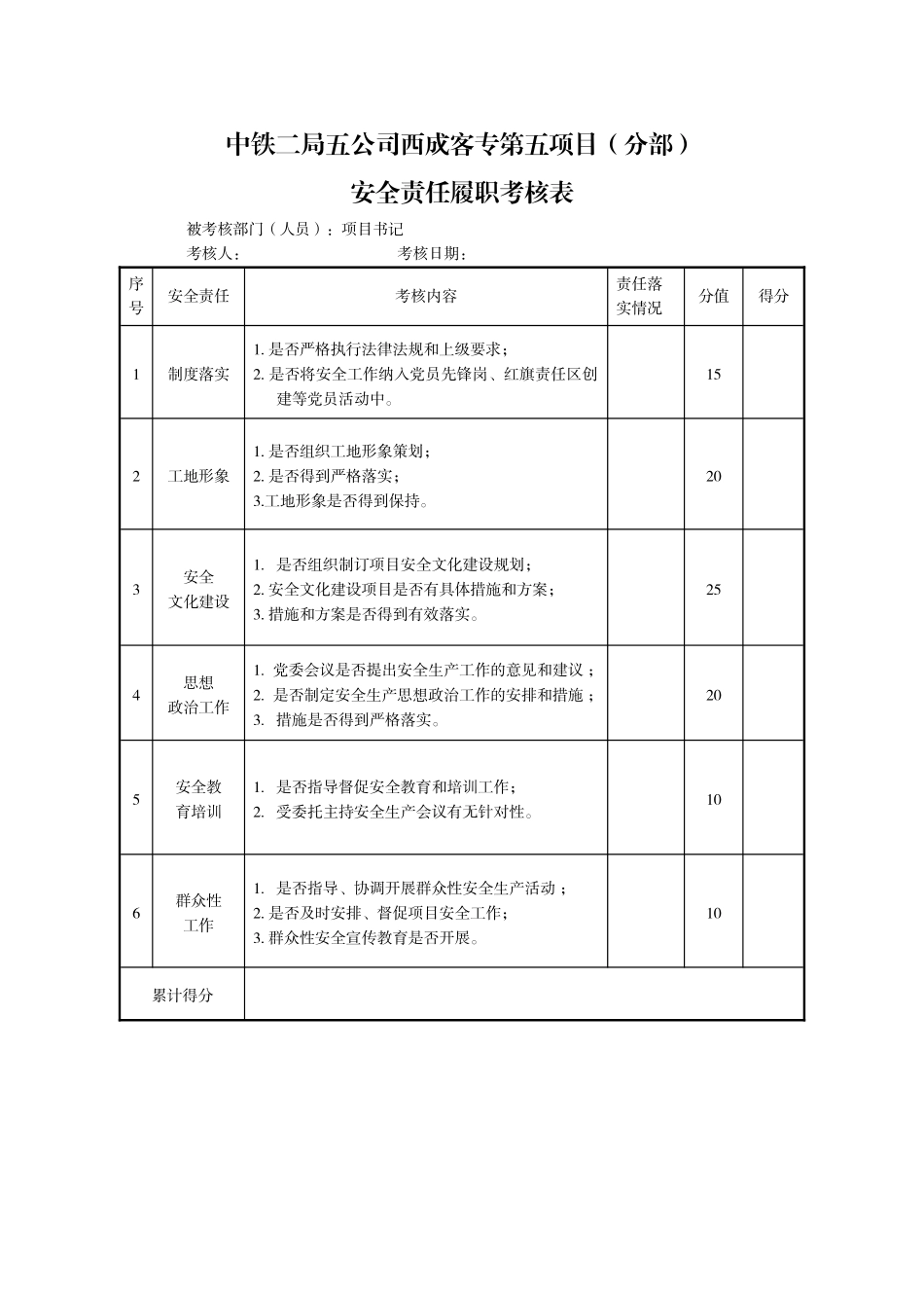 项目经理部安全责任履职考核样表_第3页