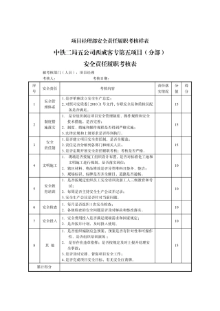 项目经理部安全责任履职考核样表