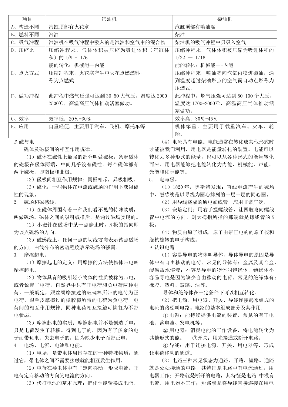 九年级物理 知识点总结 教科版试卷_第2页