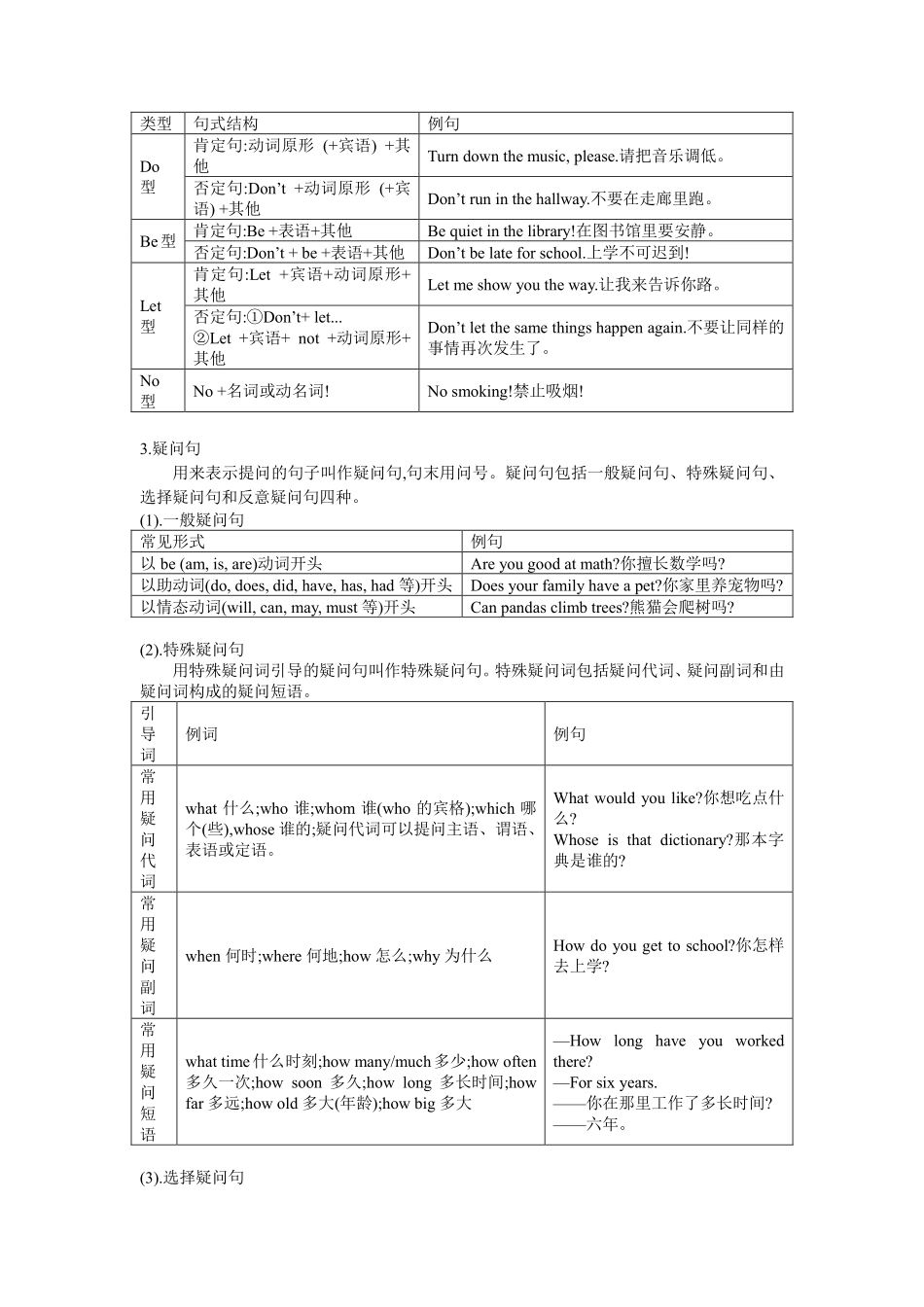 中考英语二轮专项复习 句子结构(pdf)试卷_第2页