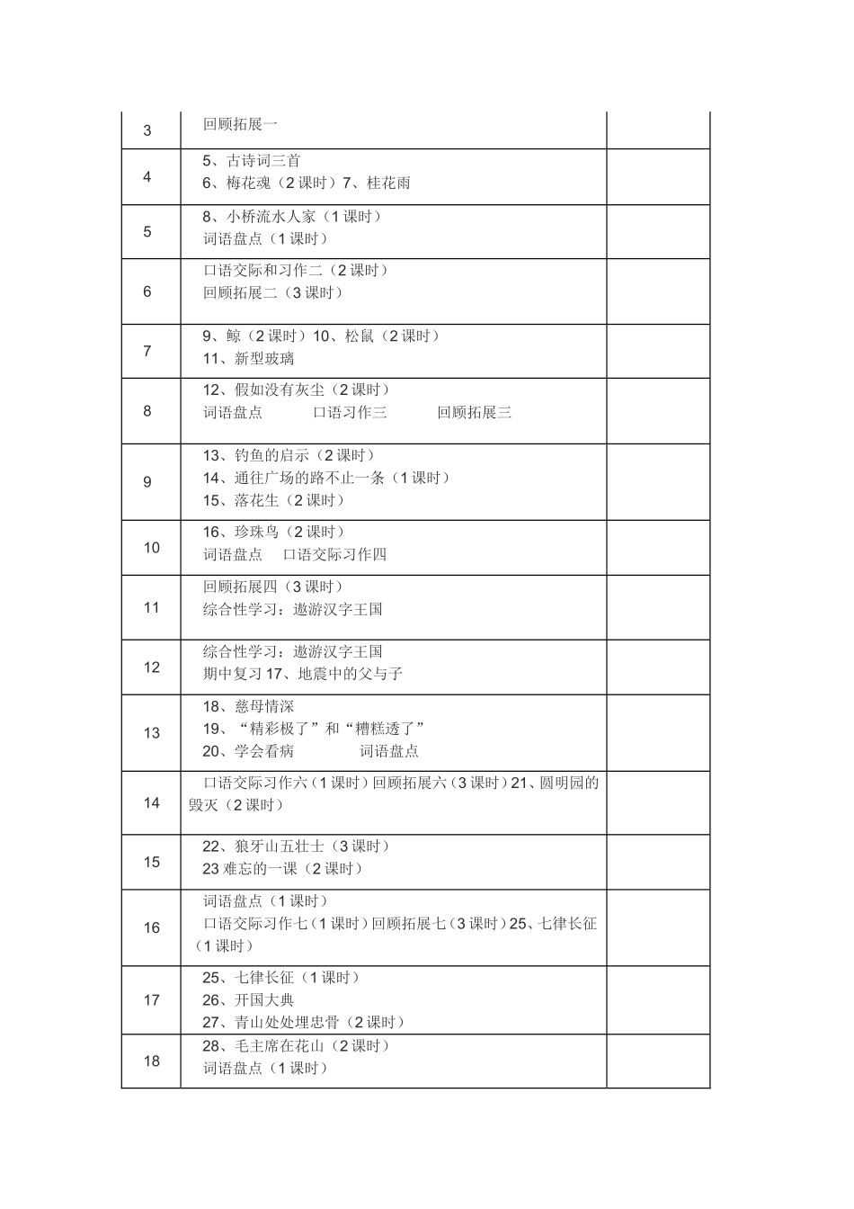 五年级上册语文教学工作计划_第3页