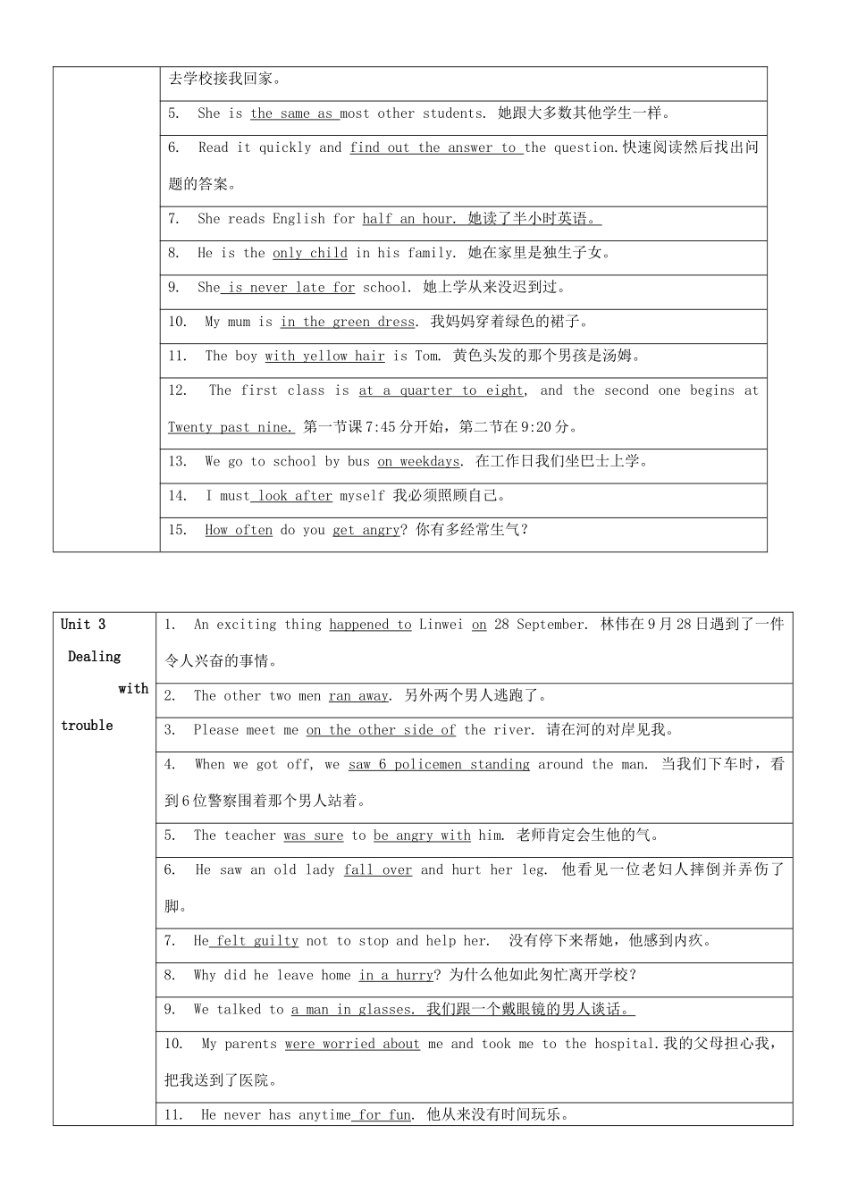 九年级上句子及作文 牛津版试卷_第2页