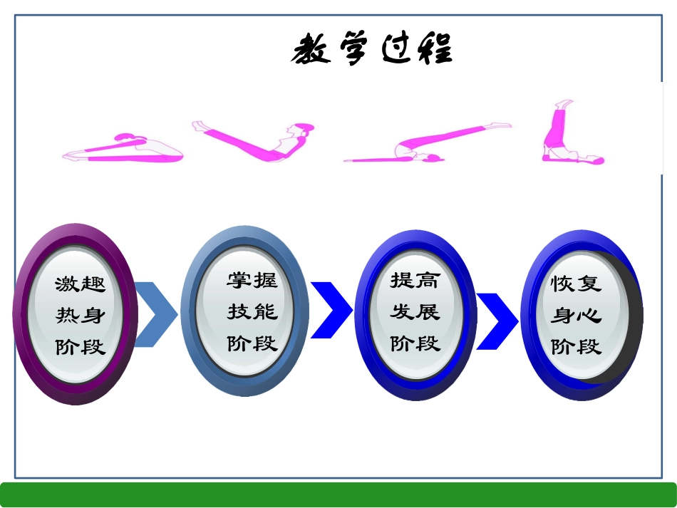 第3课技巧：肩肘倒立_第3页