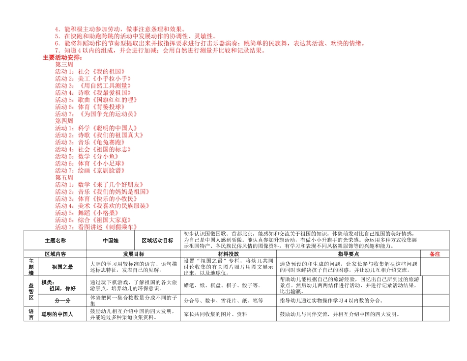 大班主题性区域活动计划表_第3页