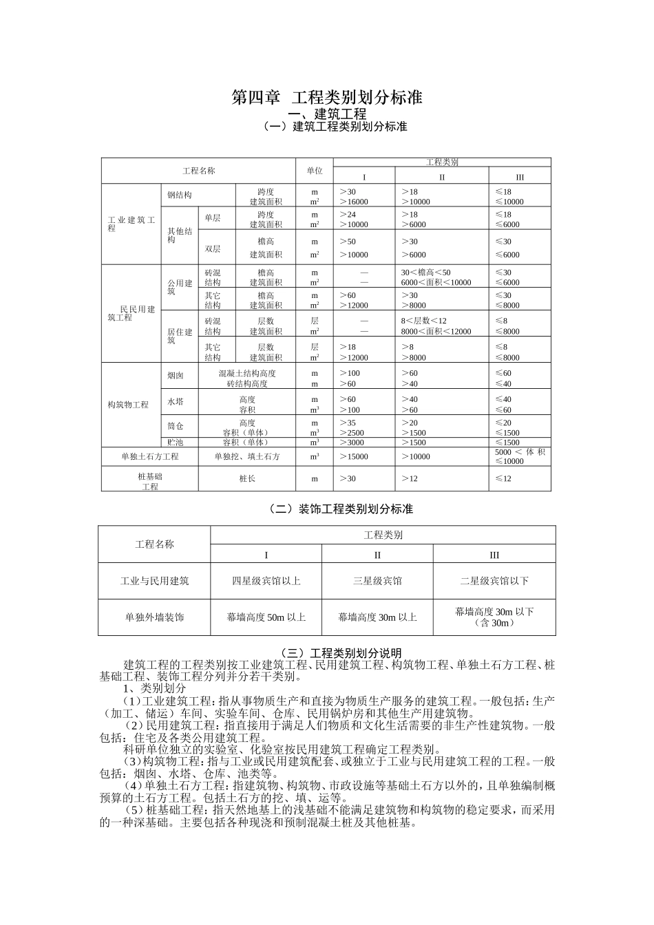 工程类别划分标准(汇总)_第1页