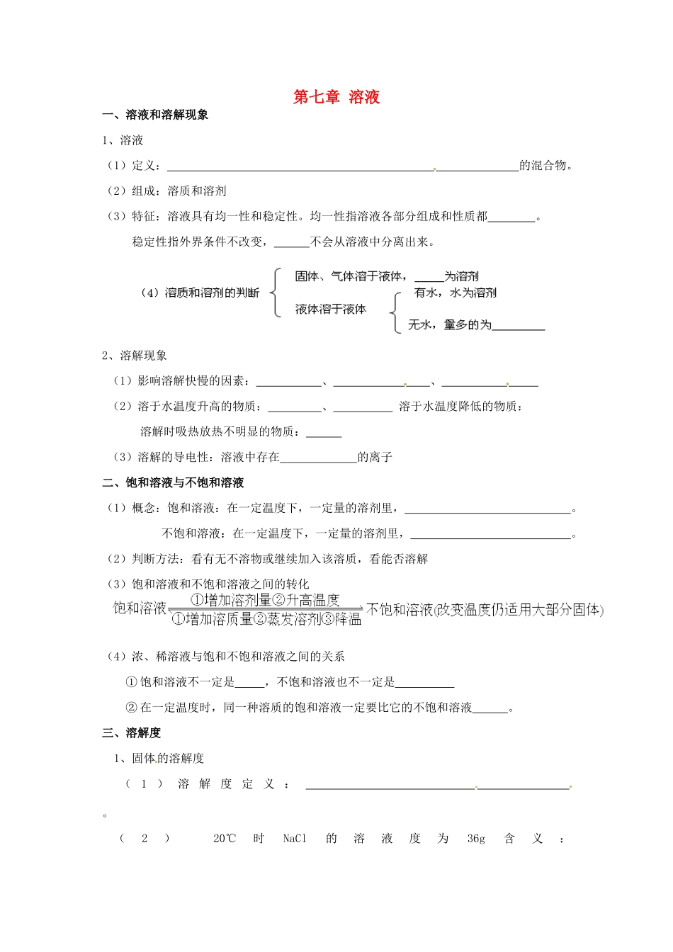 九年级化学下册 第七章 溶液基础知识训练(新版)粤教版试卷_第1页