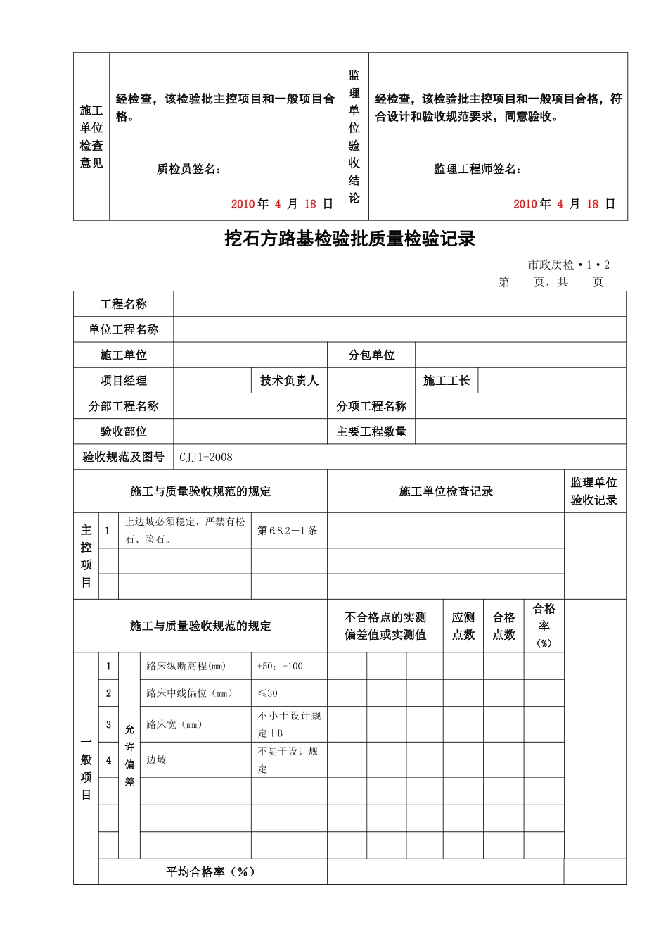 城镇道路工程(CJJ1-2008)检验批质量检验记录表格1_第2页