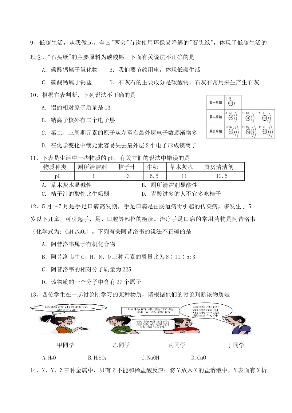 九年级化学第二学期二模考试卷 人教新课标版试卷_第2页