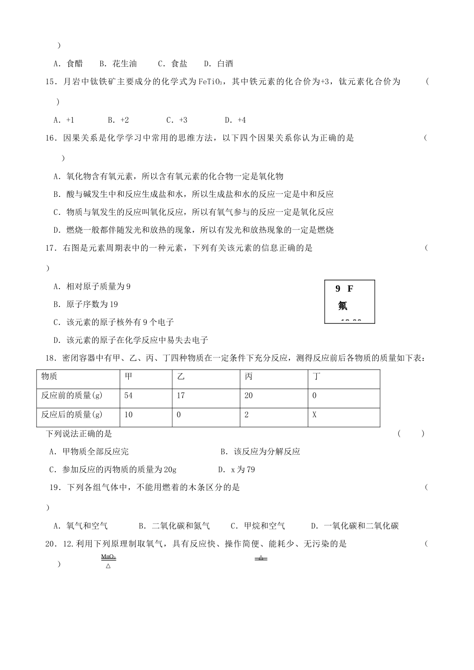九年级化学质量检测题(四) 新人教版试卷_第3页