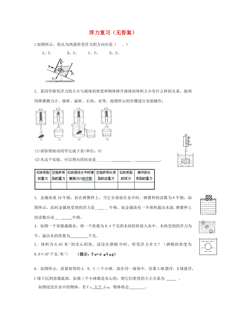 中考科学(浮力复习 浙教版试卷_第1页