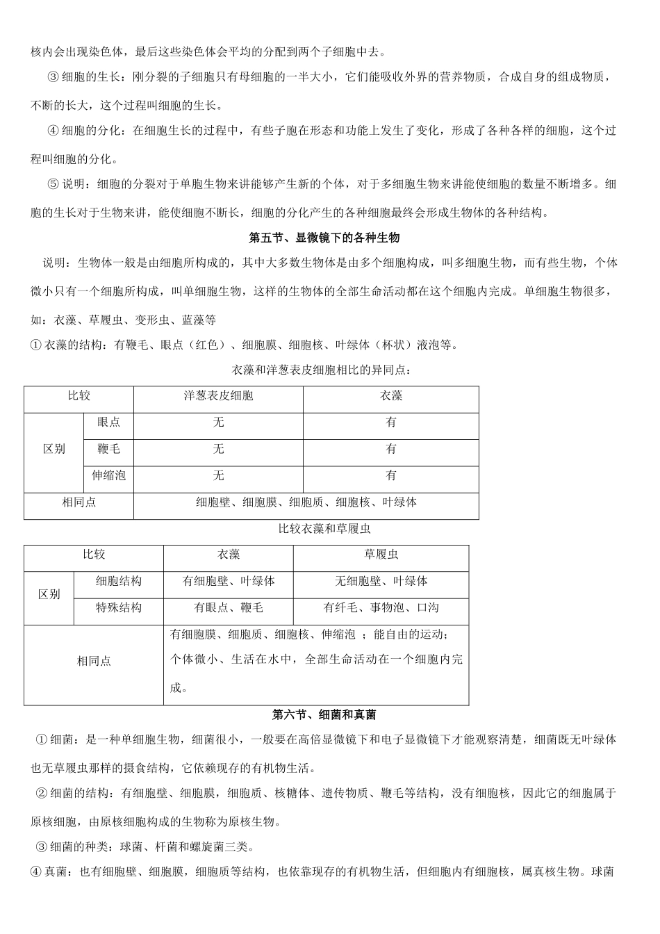 中考科学 第二章观察生物知识总结 浙教版试卷_第3页