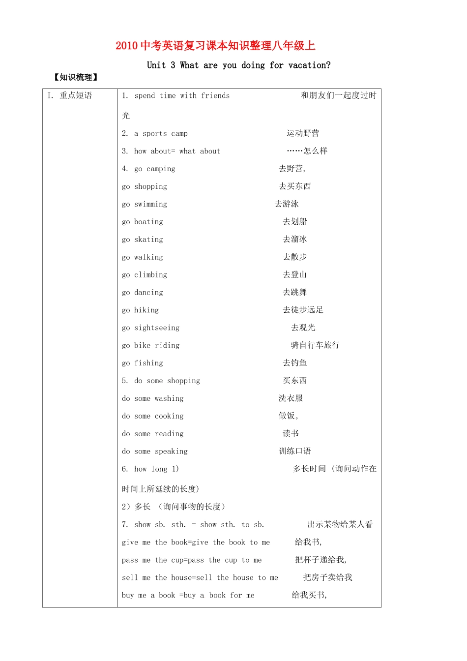 九年级上 Unit3试卷_第1页