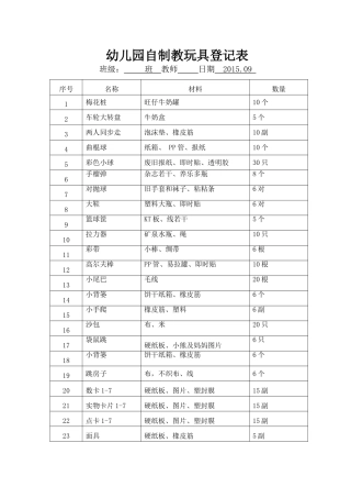 大班自制教玩具登记表