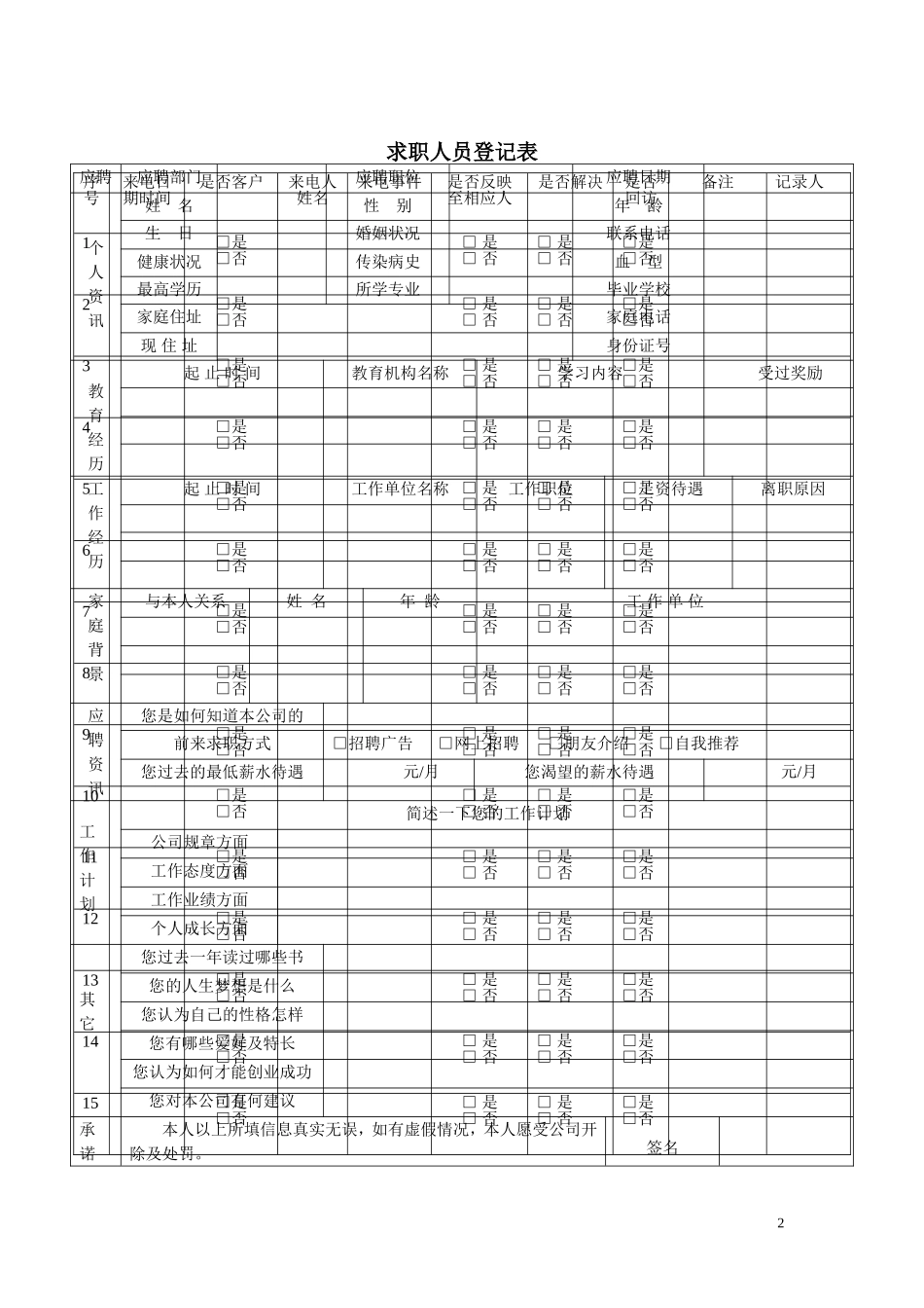 家装公司各种常用表格_第2页