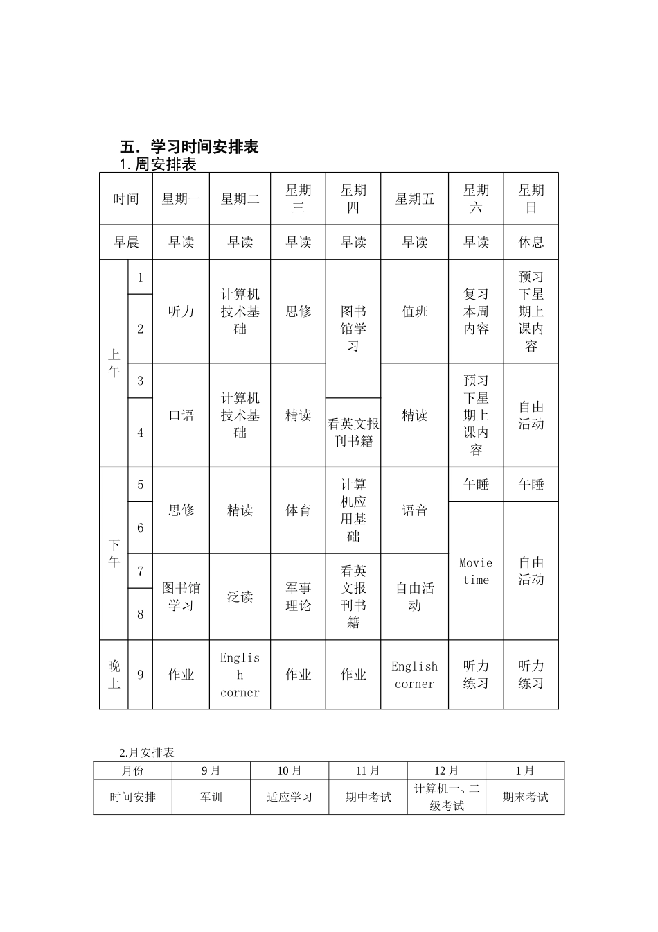 大一学习计划书_第2页