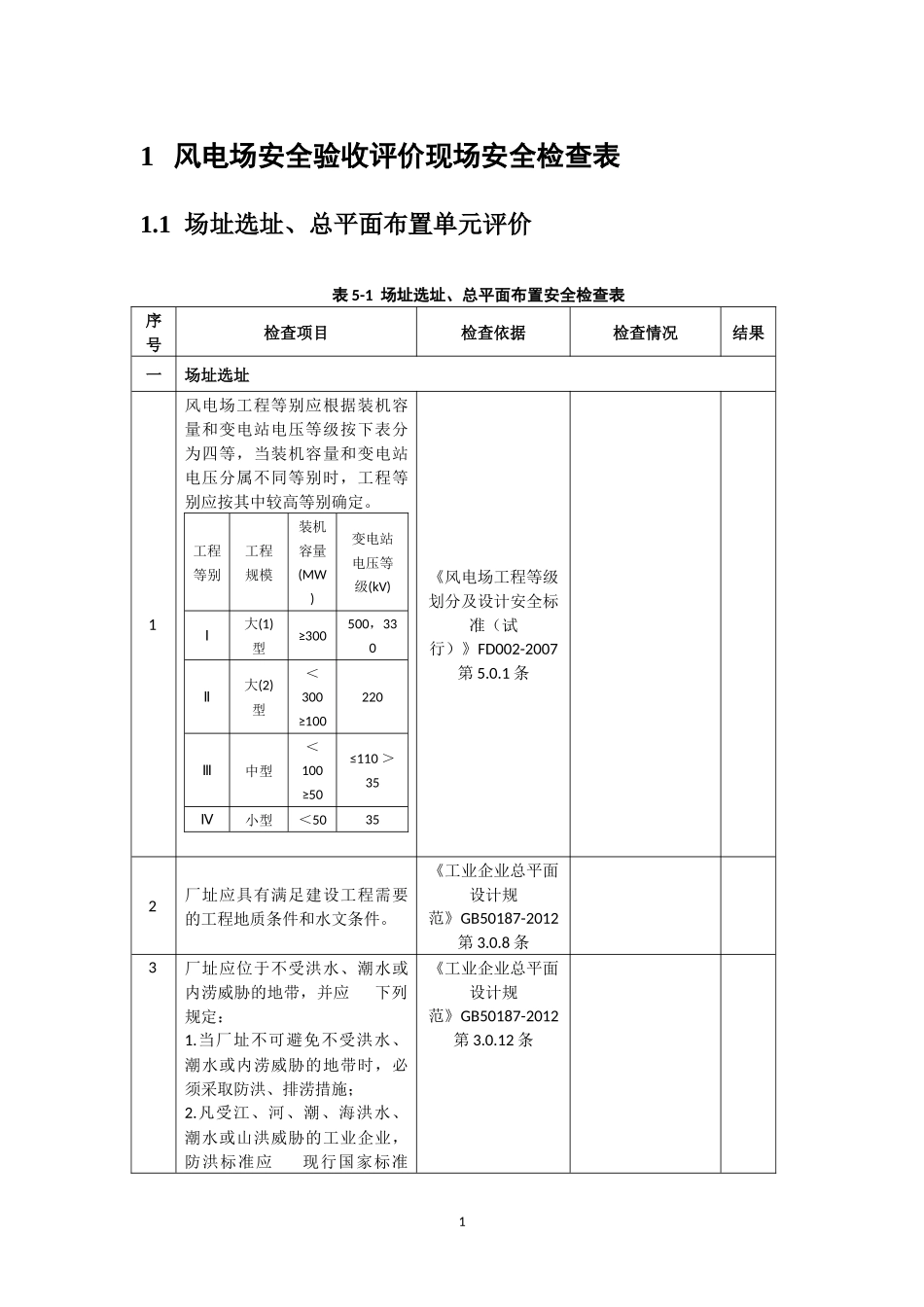 风电场安全验收评价现场安全检查表_第1页