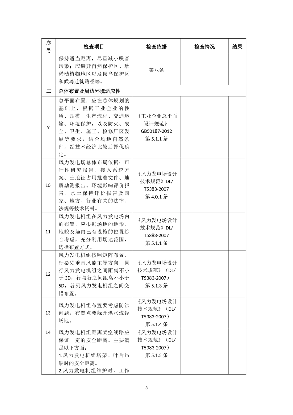 风电场安全验收评价现场安全检查表_第3页