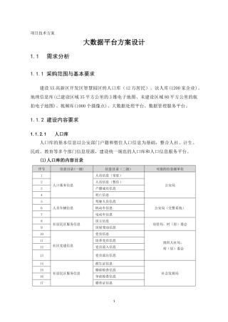 大数据平台方案设计