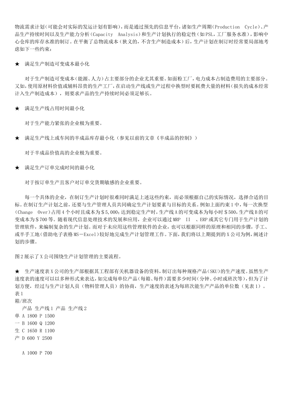 如何做好生产计划管理_第2页