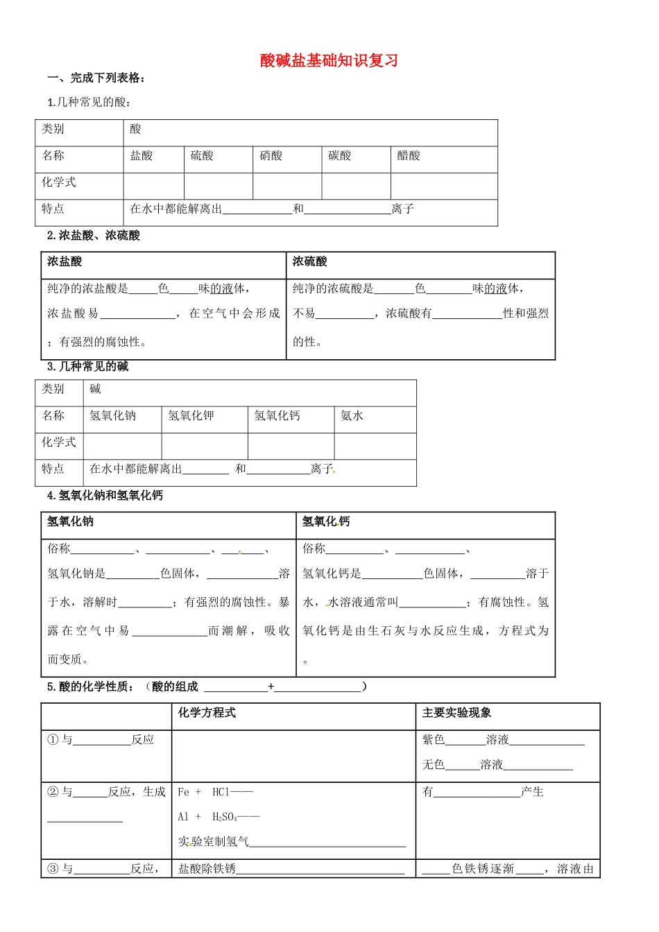 九年级化学下册 酸碱盐基础知识复习 粤教版试卷_第1页