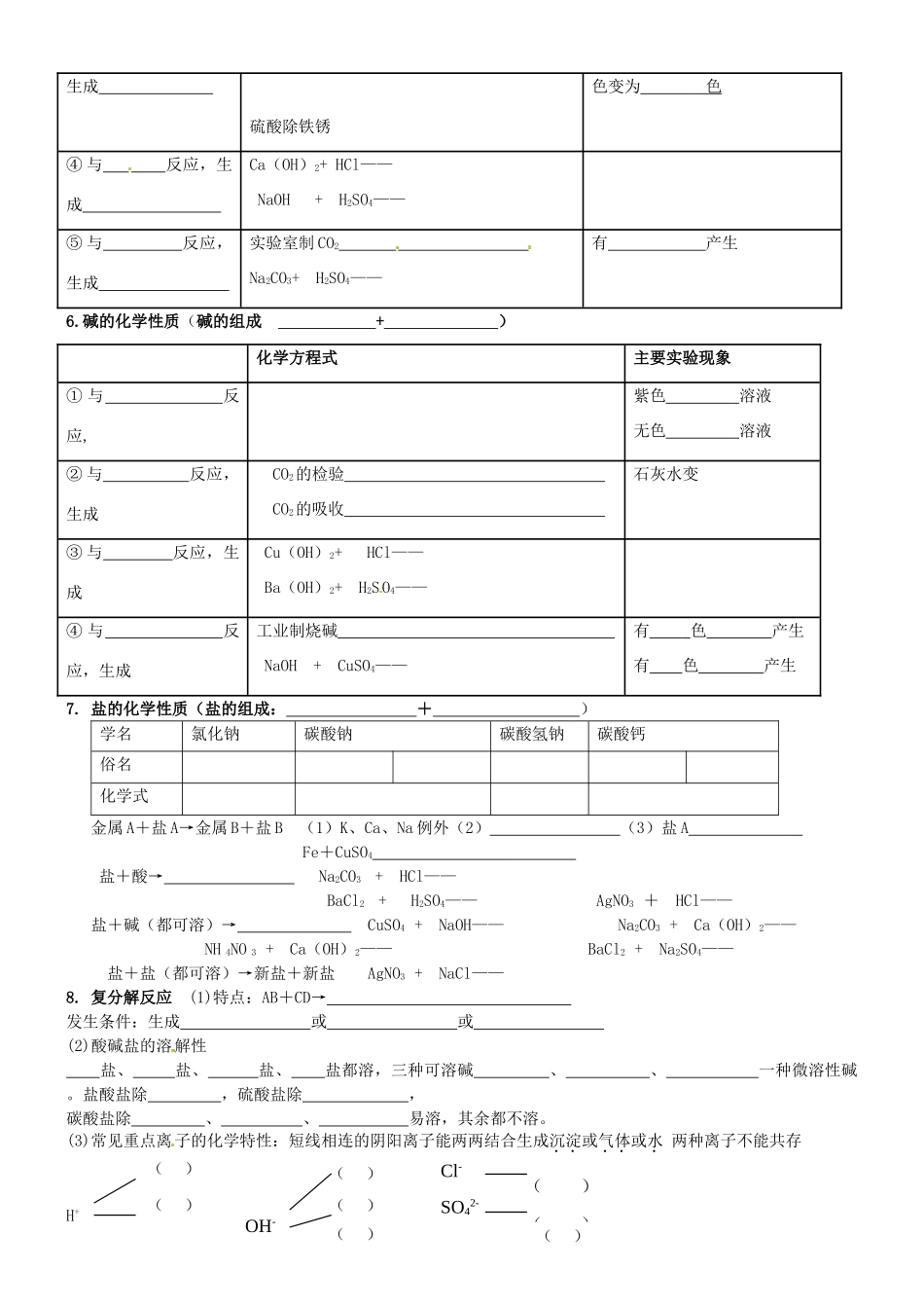 九年级化学下册 酸碱盐基础知识复习 粤教版试卷_第2页