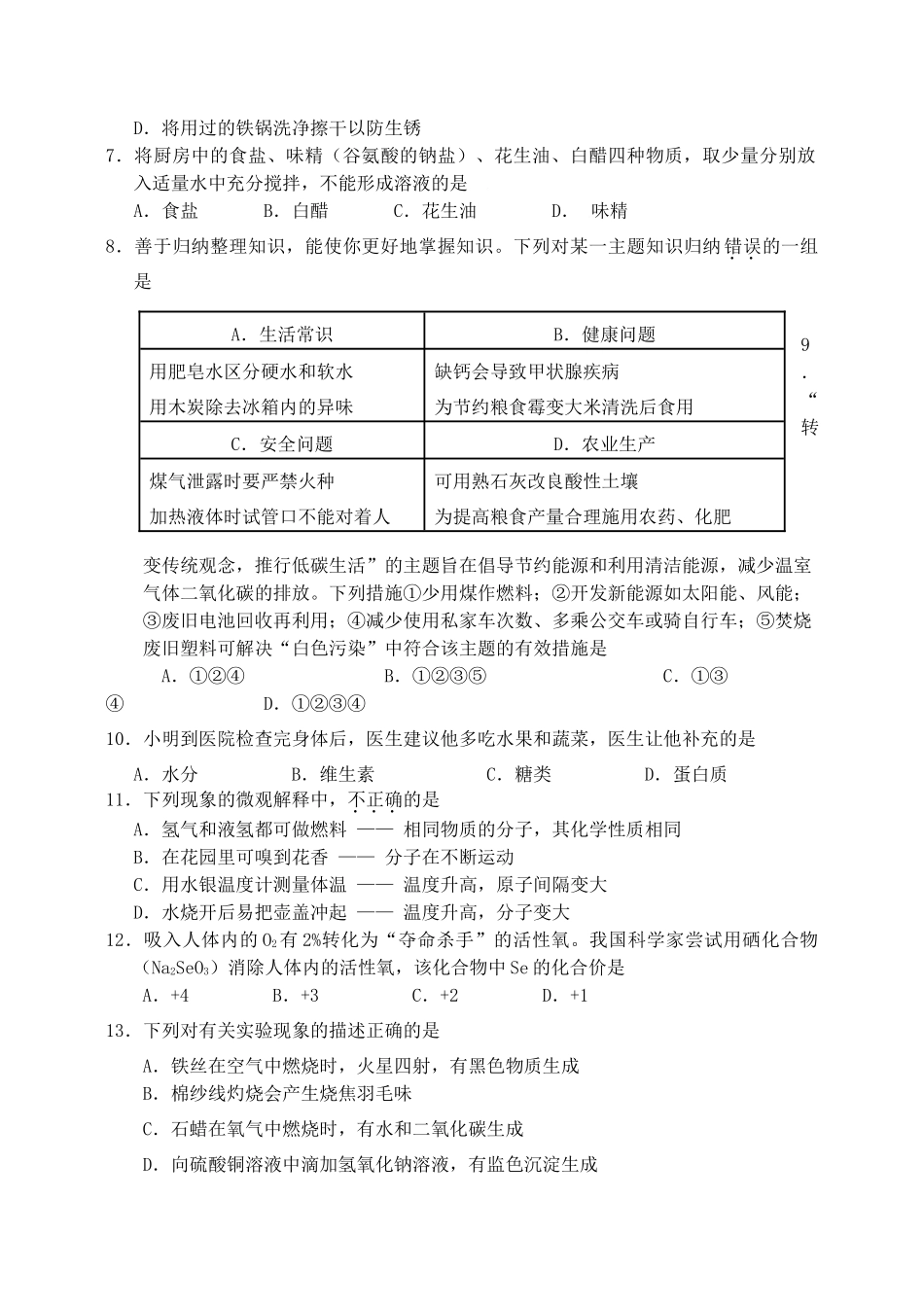 九年级化学毕业生升学考试模拟试卷 人教新课标版试卷_第2页