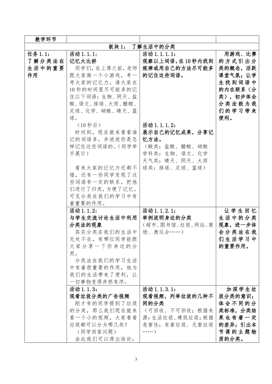 物质的分类教学设计1_第3页