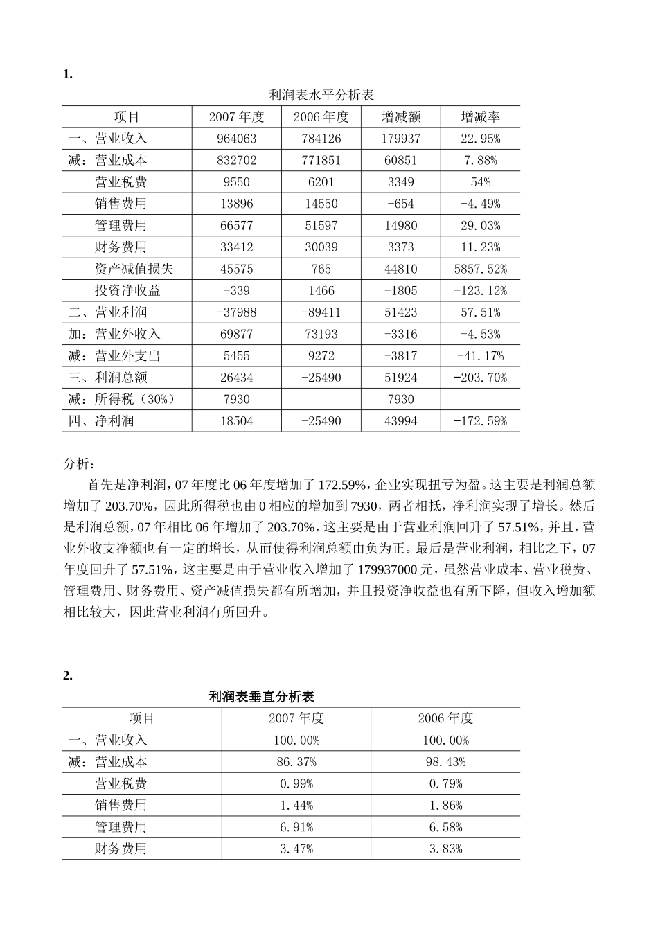 池国华财务报表分析课后综合题答案_第2页