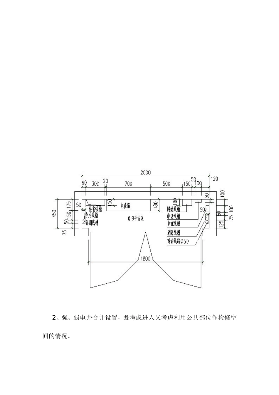 电井尺寸优化设计研究_第2页