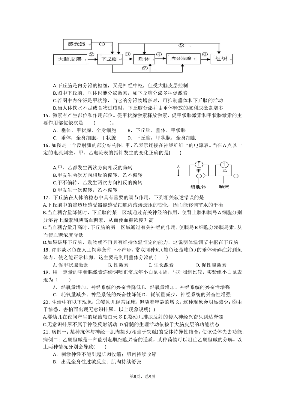 高二生物单元测验(必修3第2章)_第2页