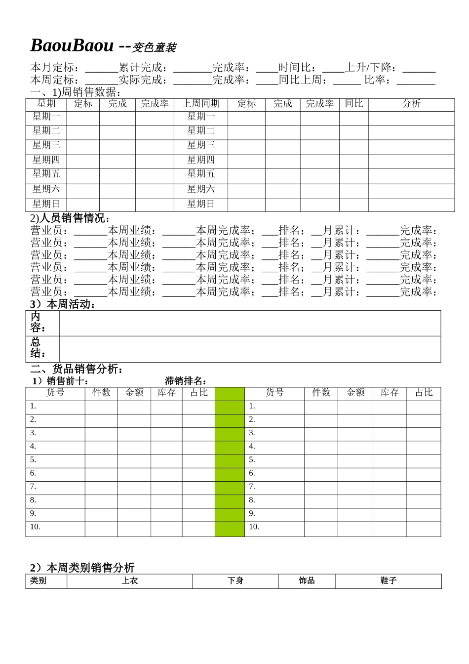 店铺日报表、周报表、月报表_第2页