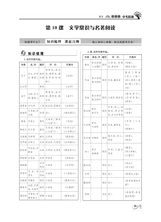 中考语文 听课篇10(pdf) 新人教版试卷